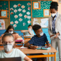 The Benefits of Teacher Support Programs