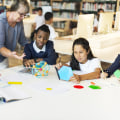 Equal Access to Education: Understanding the Impact of Education Charities