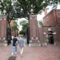Closing the Opportunity Gap: Exploring the Impact of Education Trust Funds