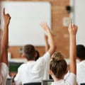Explore Federal Education Grants