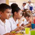 The Role of School Nutrition Programs in Educational Donation Initiatives