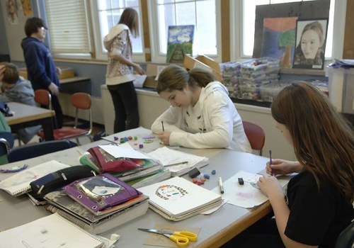 Teacher Mini-Grant Initiatives: An Overview