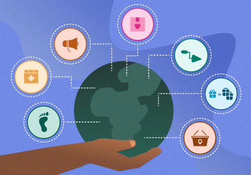 Exploring Corporate Social Responsibility