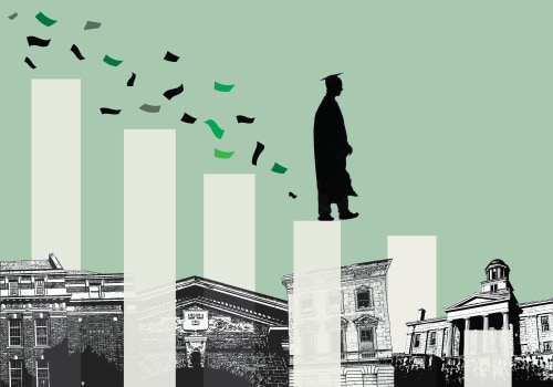 Increasing College Affordability: An In-Depth Look