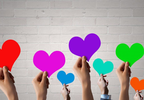 Public Charities: An Overview